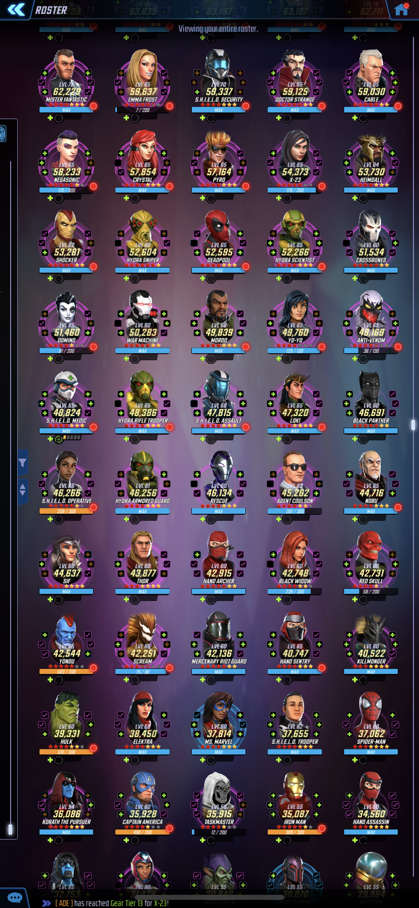 Character Rank-up Requirements Chart : r/MarvelStrikeForce