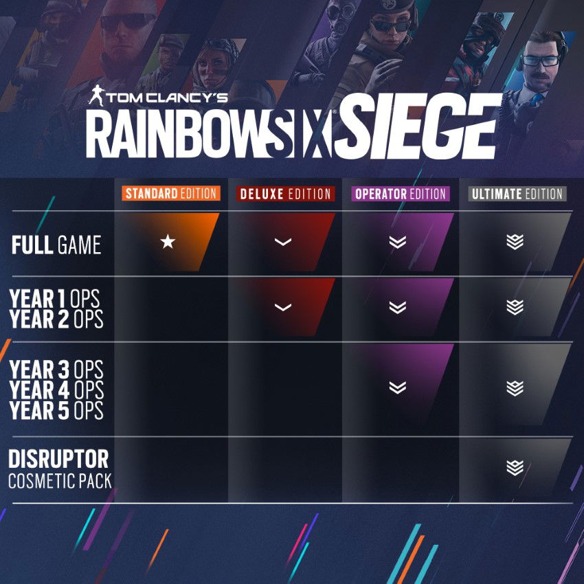r6s_editions.jpeg r6s_editions.jpeg