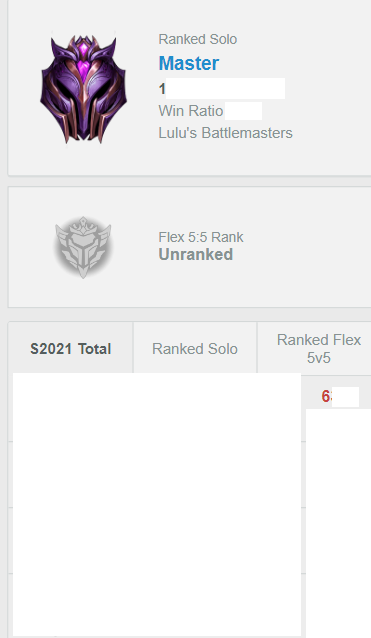 SOLD - NA, Grandmaster mid 270+ lp 58%+ winrate, *recovery info*