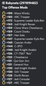 My Favorite QuiGon Counter SWGOH 