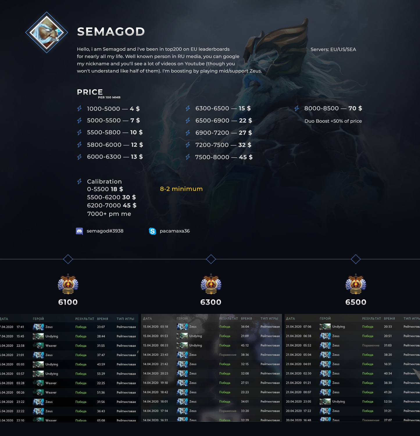 Reddit Dota 2 on X: Who is this guy? Top 10 SEA Leaderboards - /u/golunem   #dota2  / X