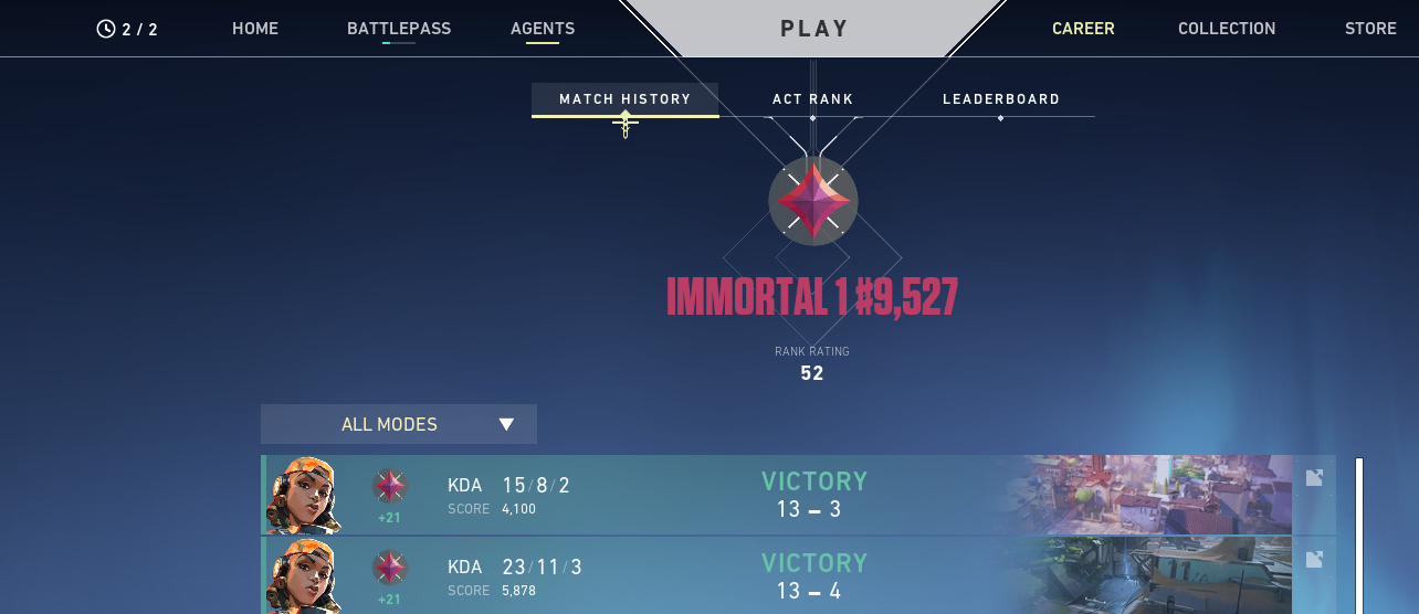Valorant Immortal leaderboard will become more exclusive in patch 5.08
