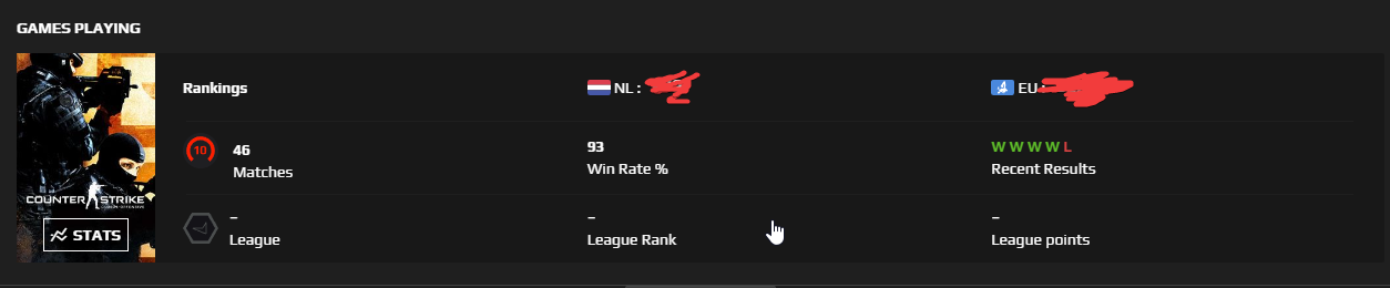 faceit level 10 account buy