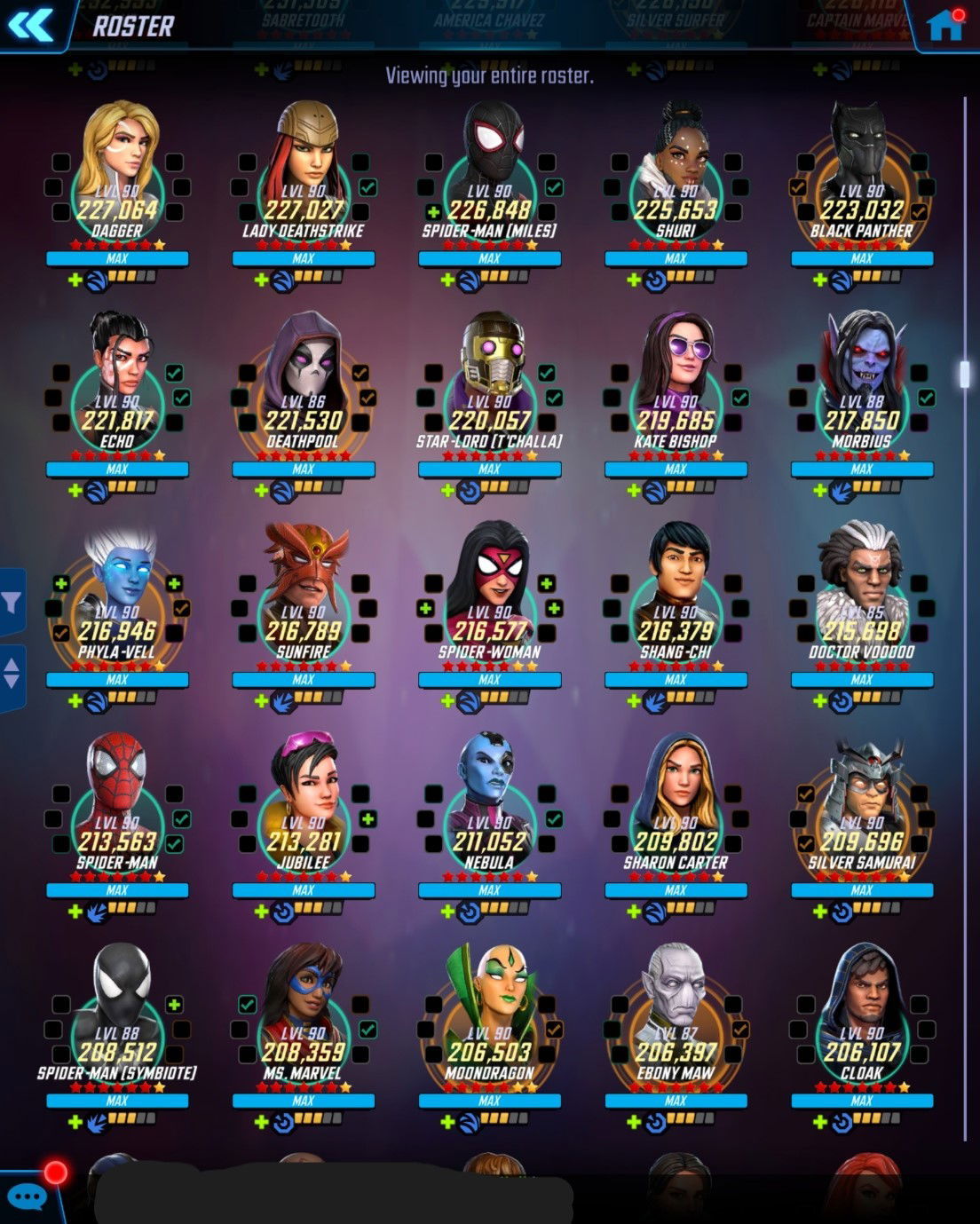 Character Rank-up Requirements Chart : r/MarvelStrikeForce