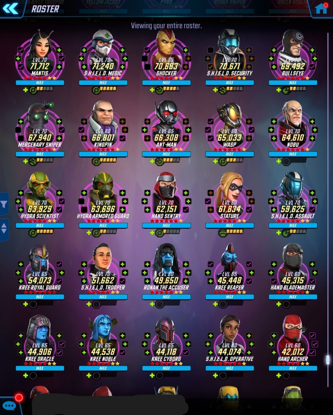 The First Marvel Strike Force Tier List!!! 