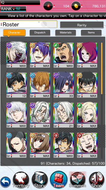 Tokyo Ghoul:re Birth - Dispatch Characters