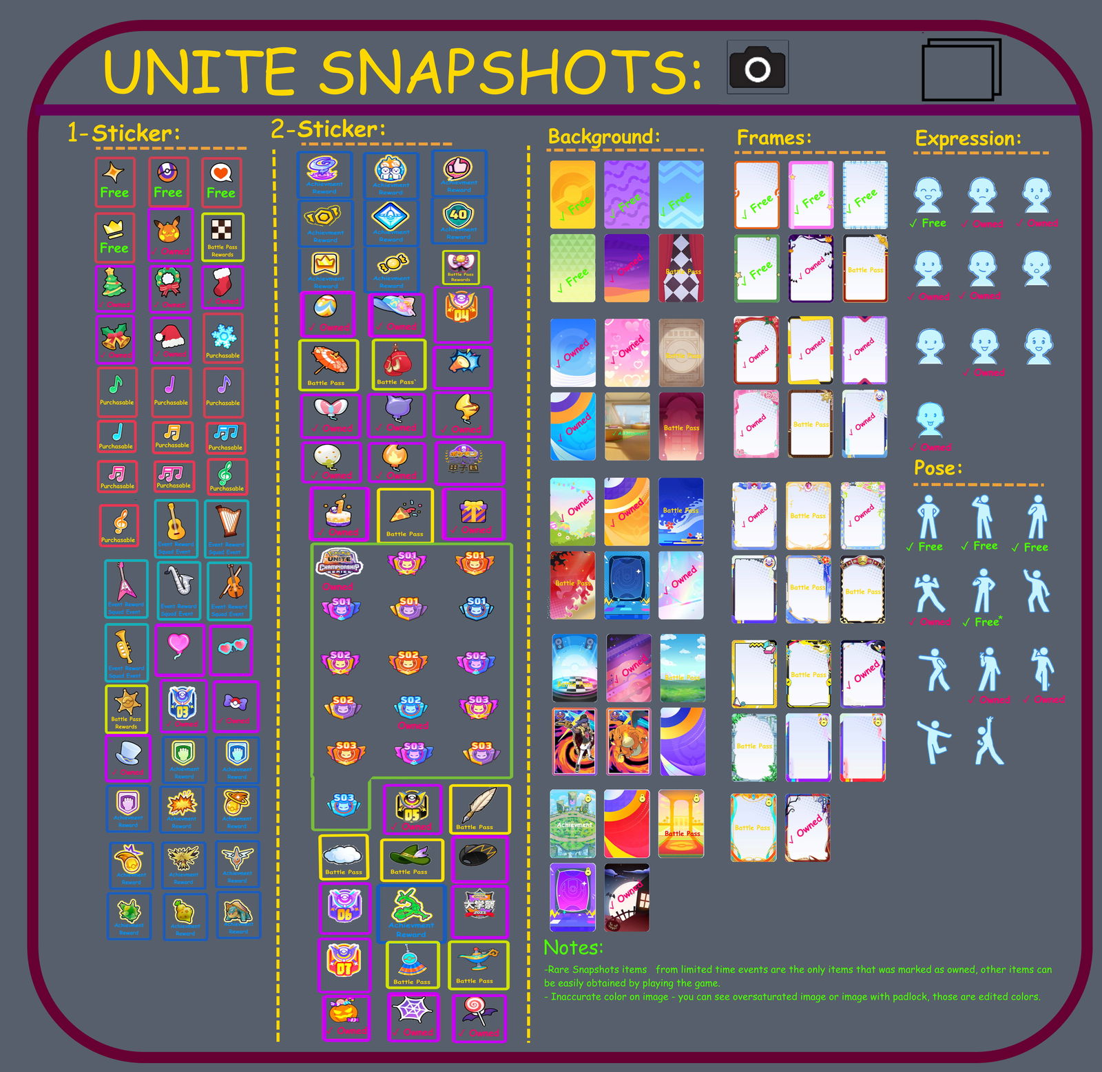 I made a Pokémon Unite Sticker Set! 15 Stickers, feel free to use them! :  r/PokemonUnite