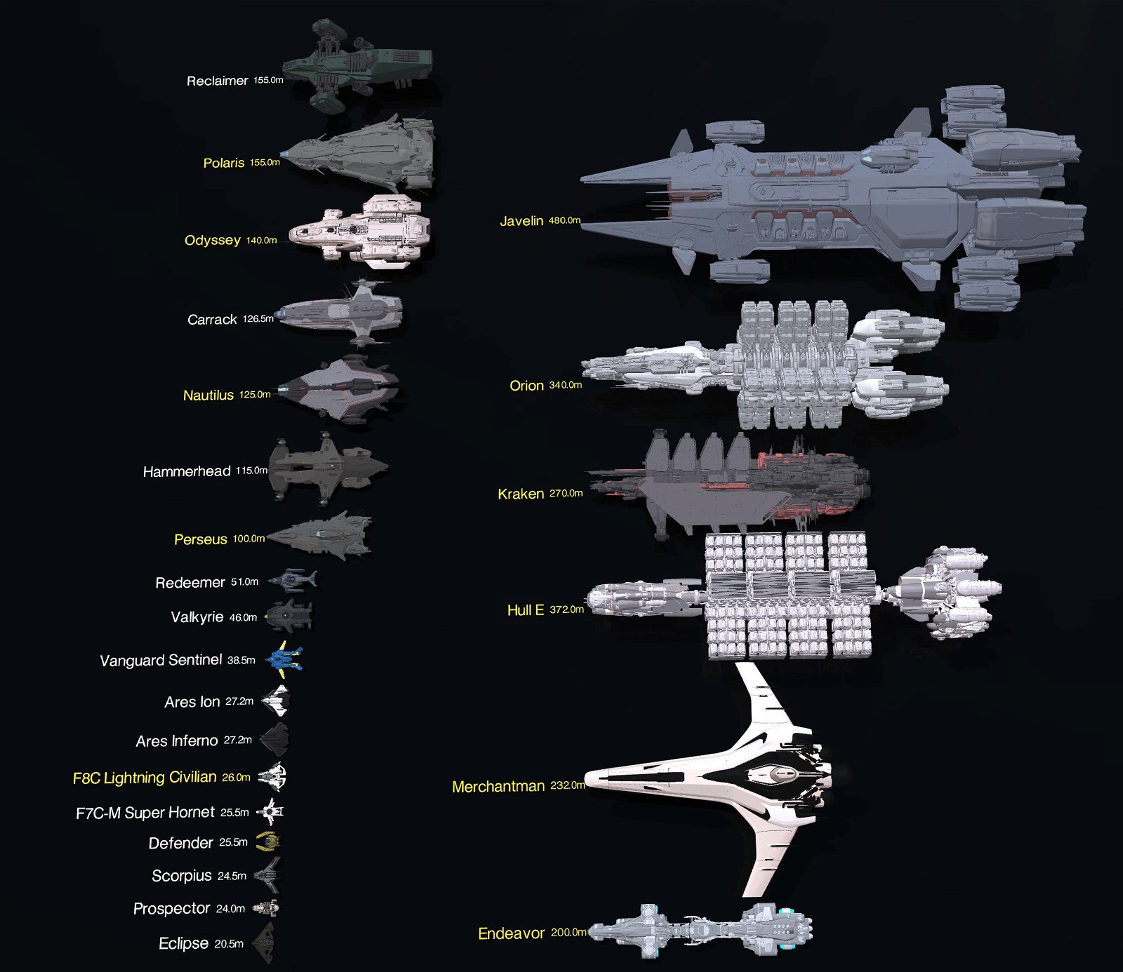 UEE fleet hammerhead is my favorite : r/starcitizen