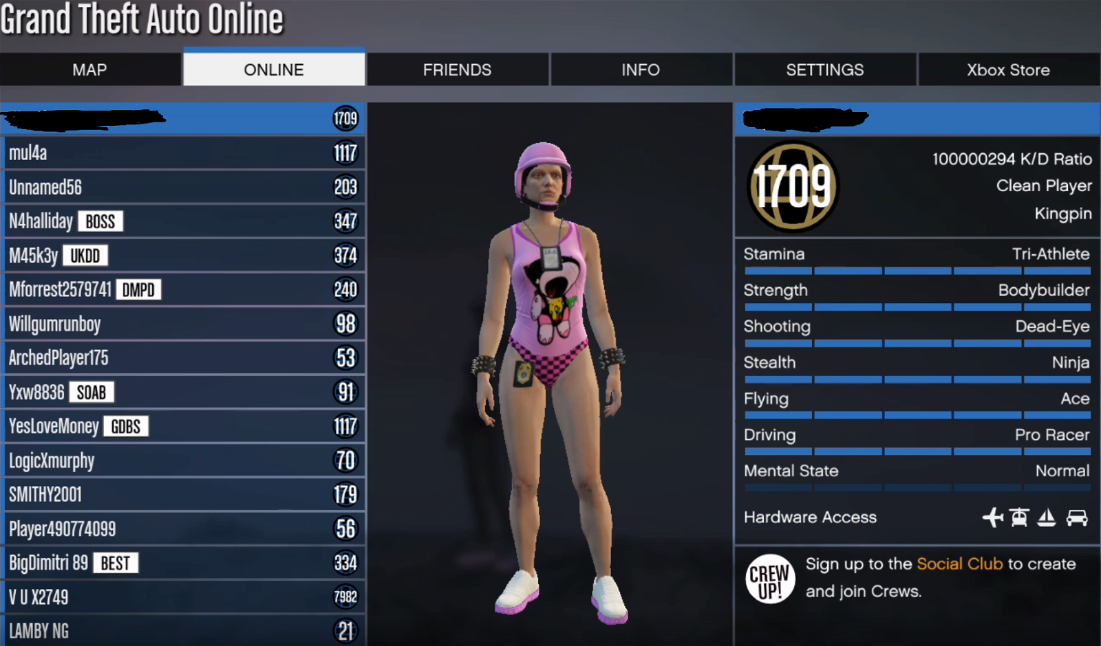 Modded Accounts for Xbox One & Series X/S, GTA 5 Online