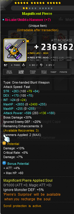 S>High End 22 Star Maplestory Str/Demon Slayer Equipment - EpicNPC