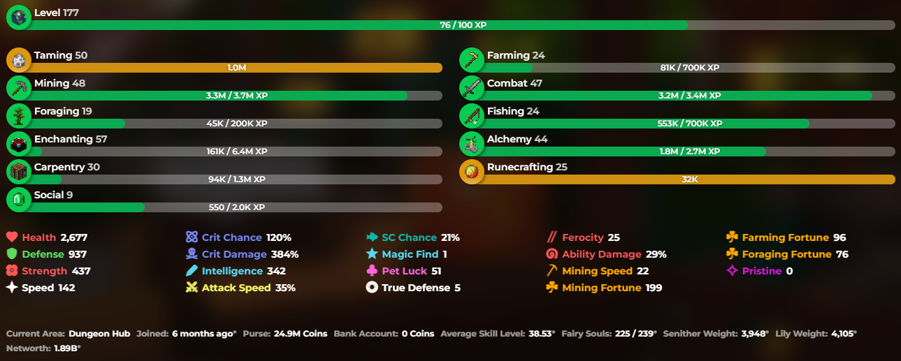 LVL 180 SB acc 2b networth SA 38.53 - EpicNPC