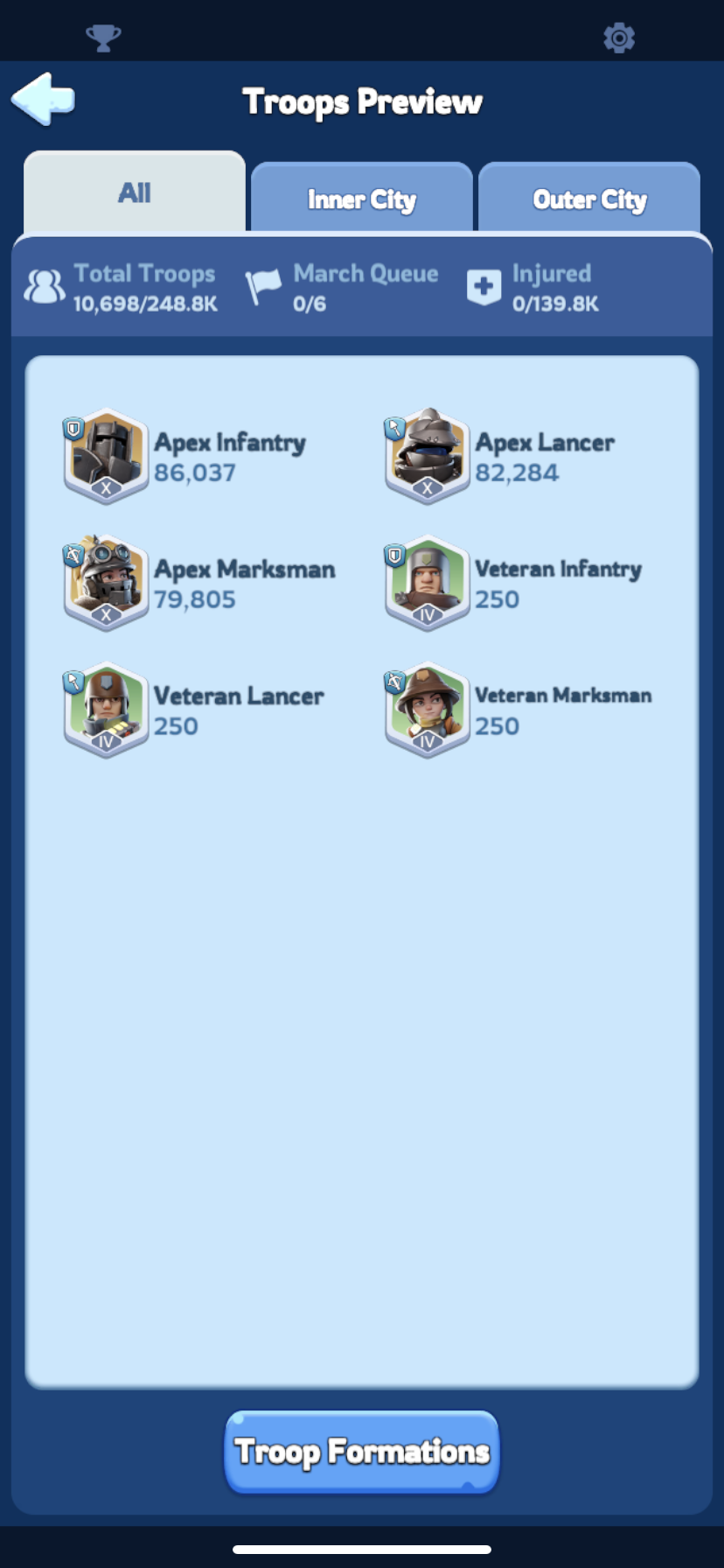 SOLD [SOLD] TOP 20 power, Best value Whiteout Survival account for