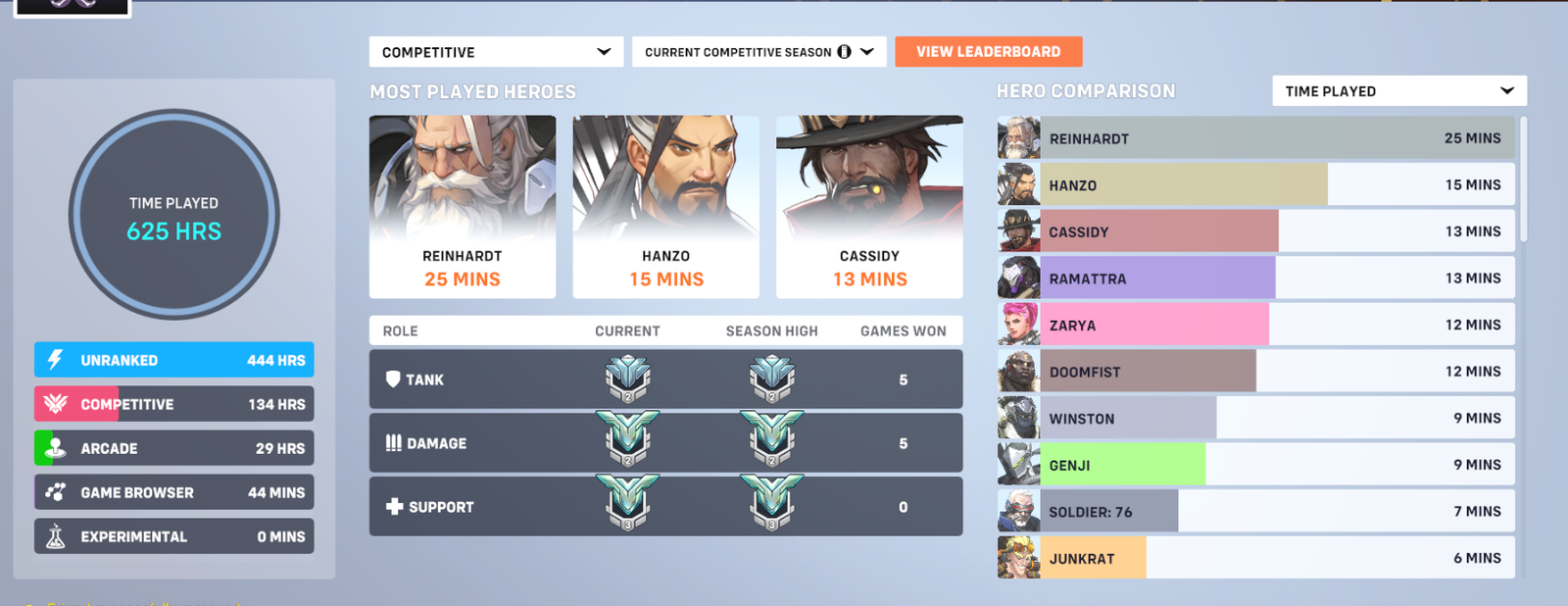 Selling] ⭐OVERWATCH⭐Terrificaly fast boost⭐top 100 pro players⭐The cheapest  service