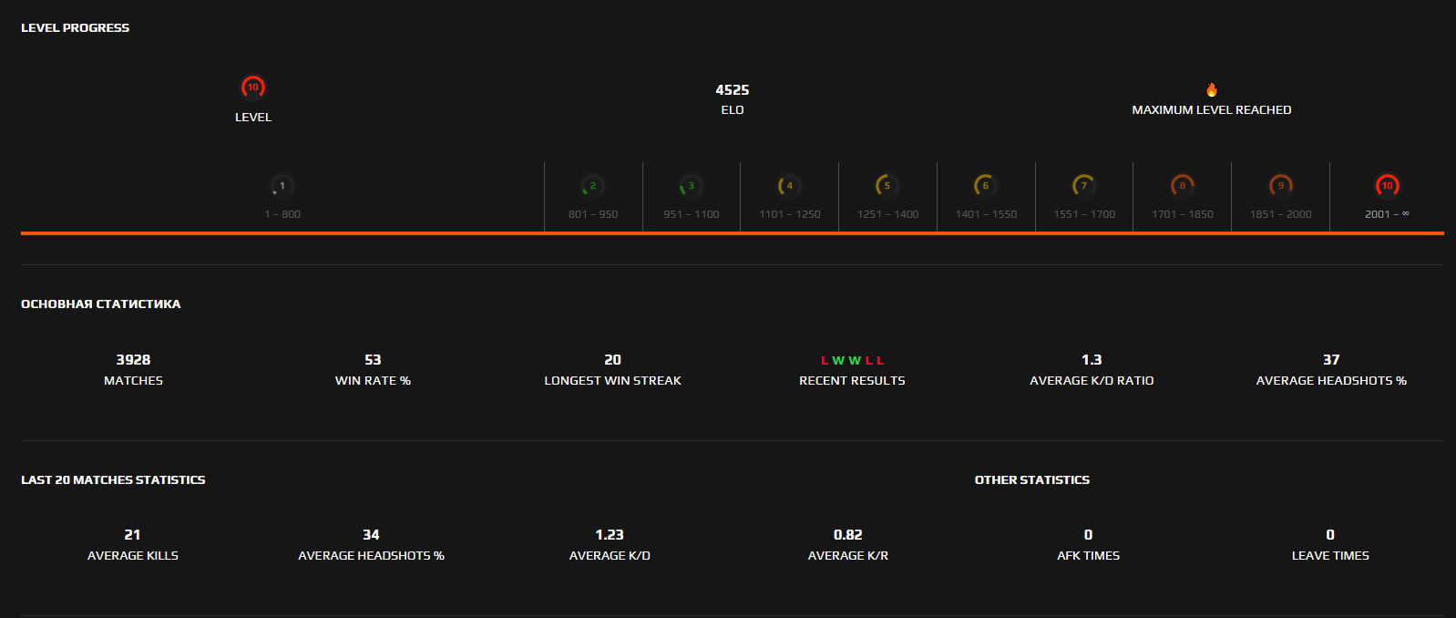 Steam like boost фото 33