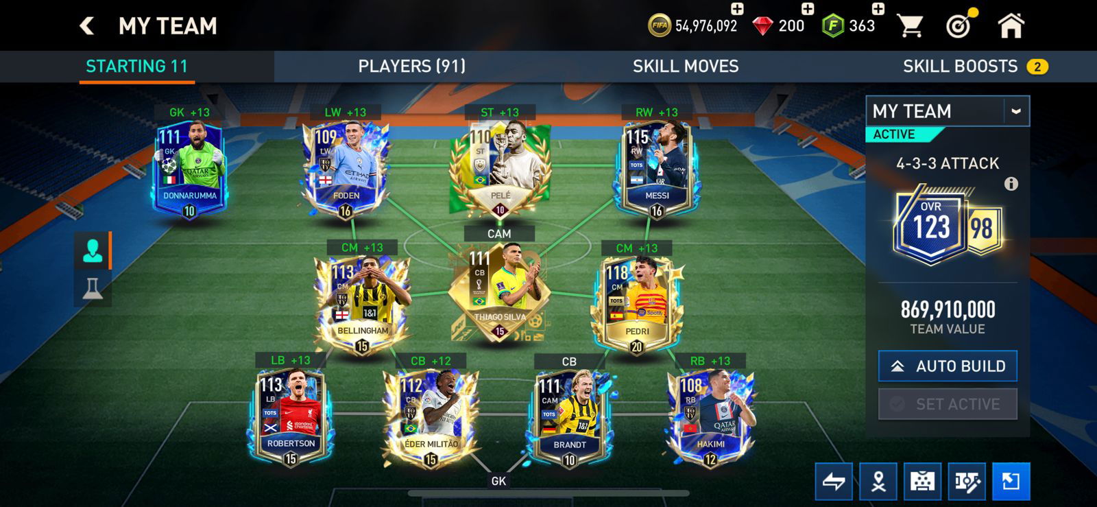 Fifa Mobile Soccer 120 Ovr Messi + 9 Ovr 110+ Players - Epicnpc