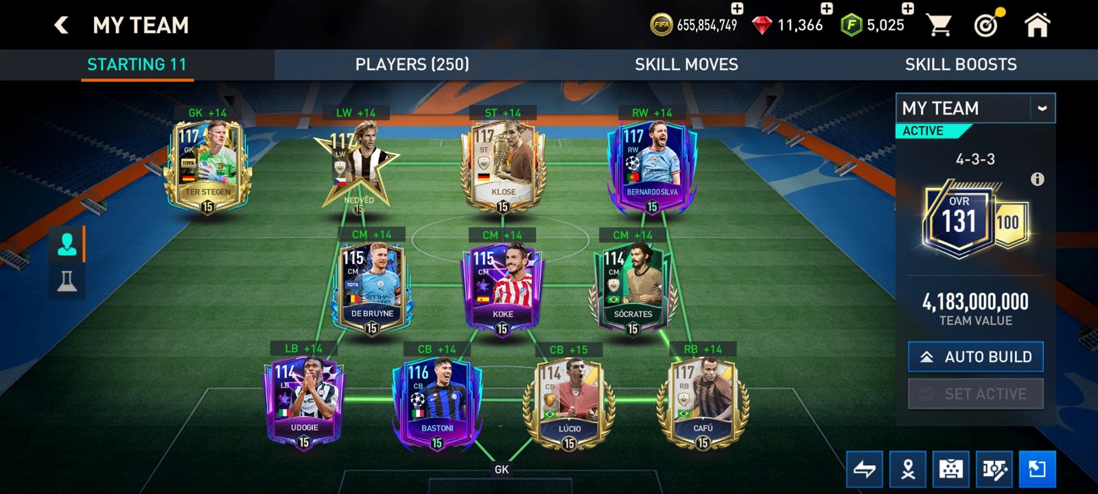 Sell fifa mobile 21 account with 164 grl and 444 chemistry and 20