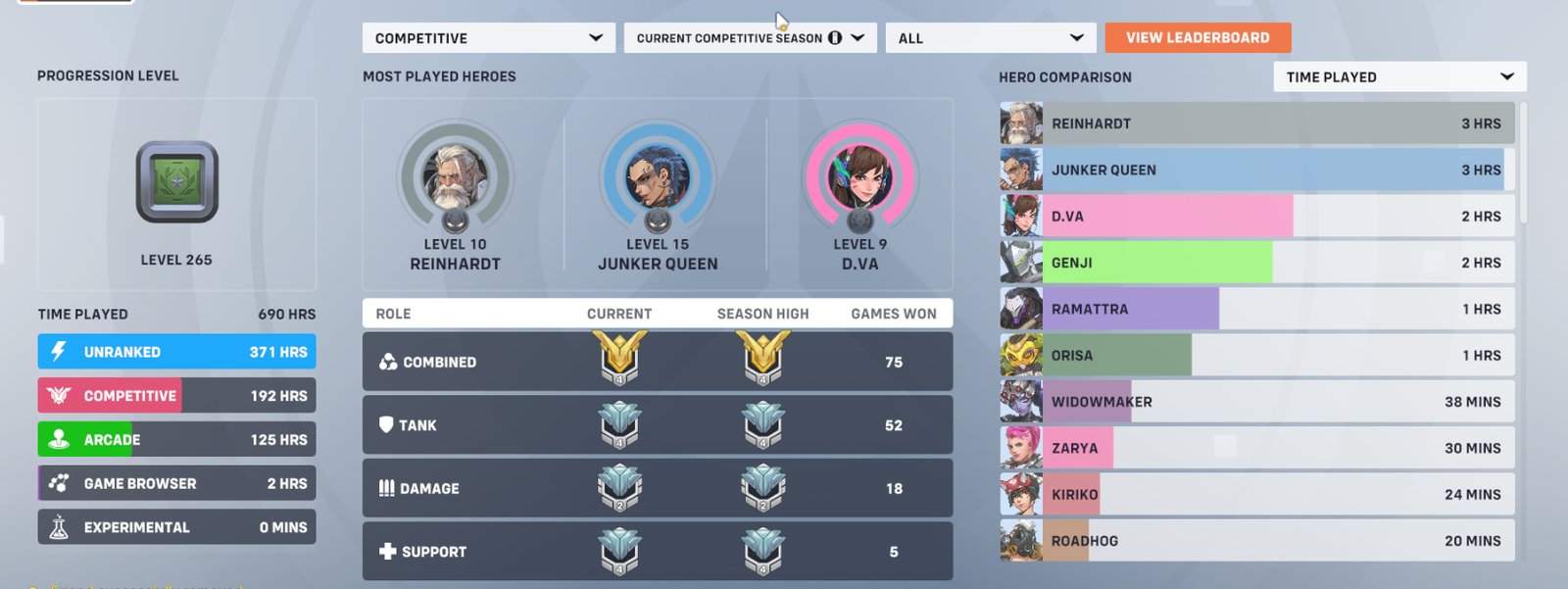 Valorant's top leaderboard player DOINKMACHINE97 is actually former  Overwatch pro Poiz