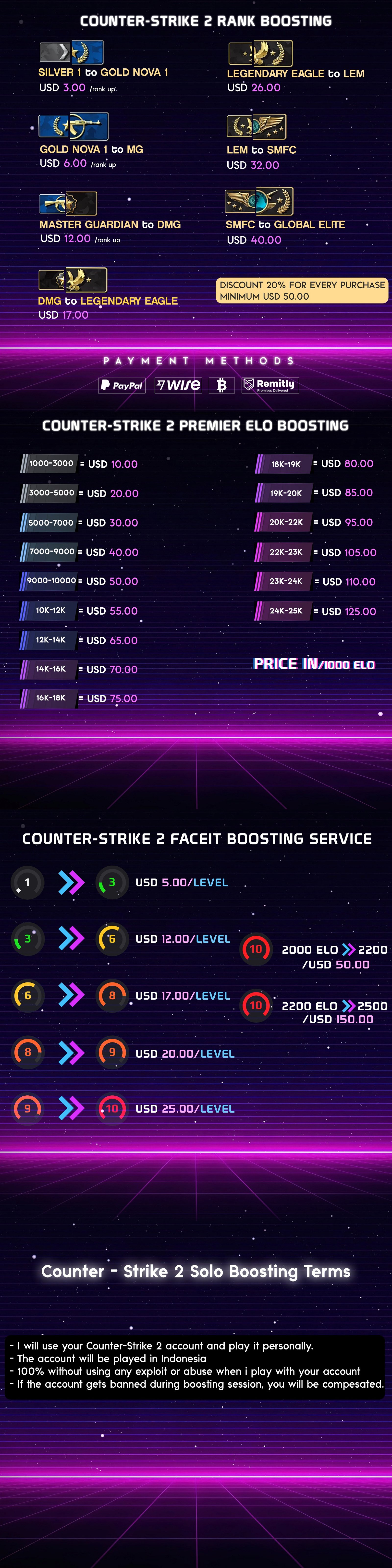 Faceit Boosting Service, Boost any Level or Elo you Desired