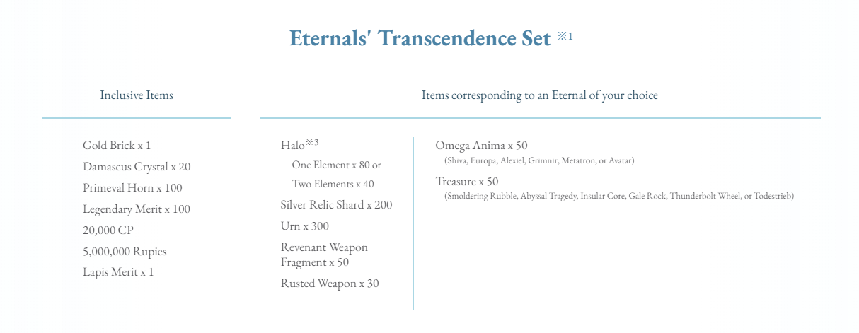Eternals Transcendence Set.png