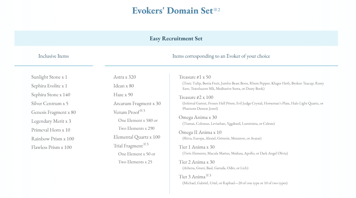 Evokers Domain Set.png
