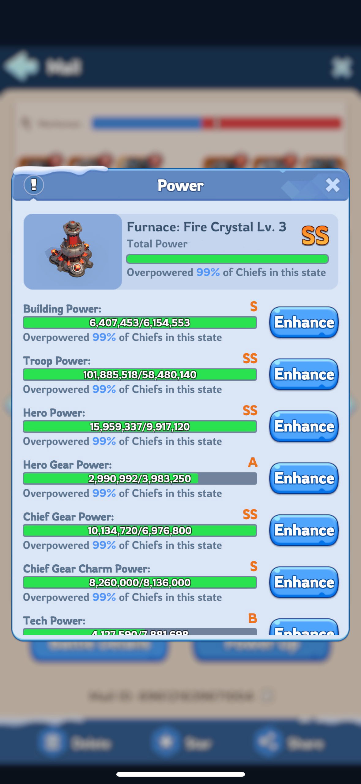 Selling whiteout Survival Account /160M+/Server 6XX/FC5/T1+ Chef gear