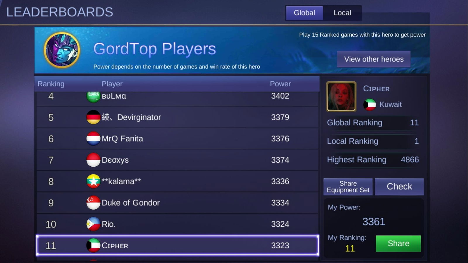 Hero Rankings - Player Performance List (Very High Elo - Worldwide) as of  11/10/2019 : r/MobileLegendsGame