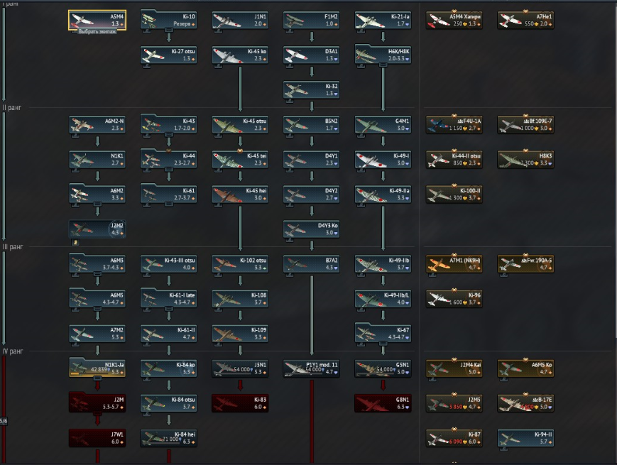 War Thunder E-sports Account , Tri-color Smoke, E-100, Sturmvogel (1000 