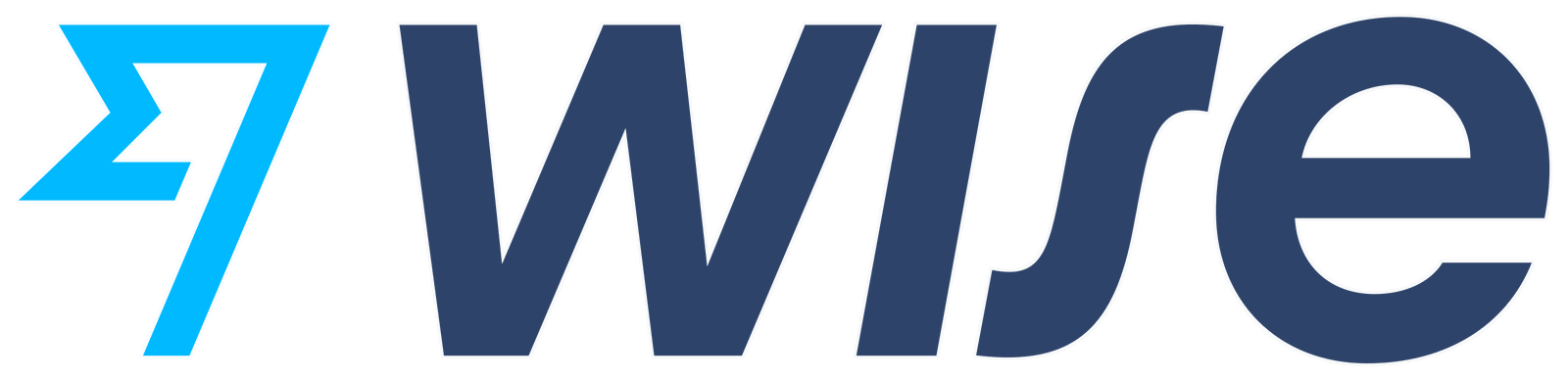 Buy Wise | Money Transfer Software | Wise Software Resellers Buy Wise | Money Transfer Software | Wise Software Resellers