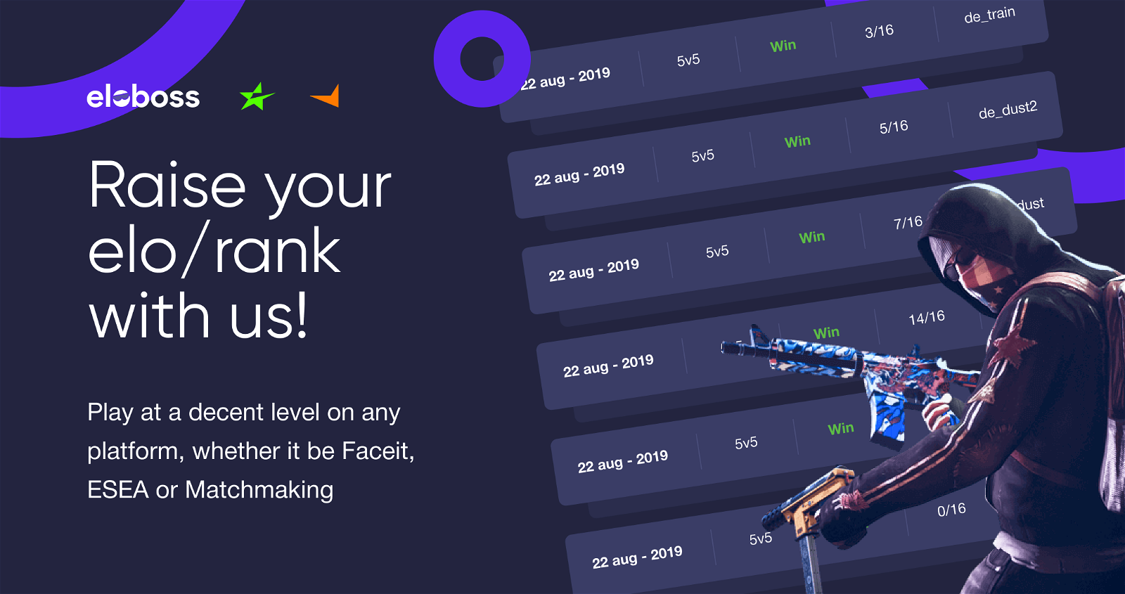 Buy Faceit ELO - Faceit Boost Service: Get a Desired Rank Quickly -  AskBoosters